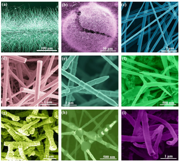 Silisiumkarbid nanomaterialer